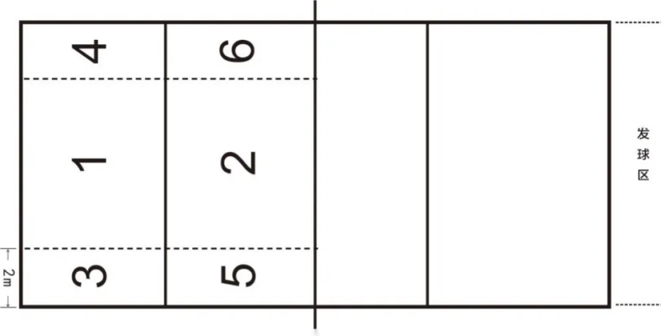 丰城市2026年普通高中中考体育特长生招生工作方案-第4张图片-四季读书网 丰城市2026年普通高中中考体育特长生招生工作方案-第4张图片-四季读书网
