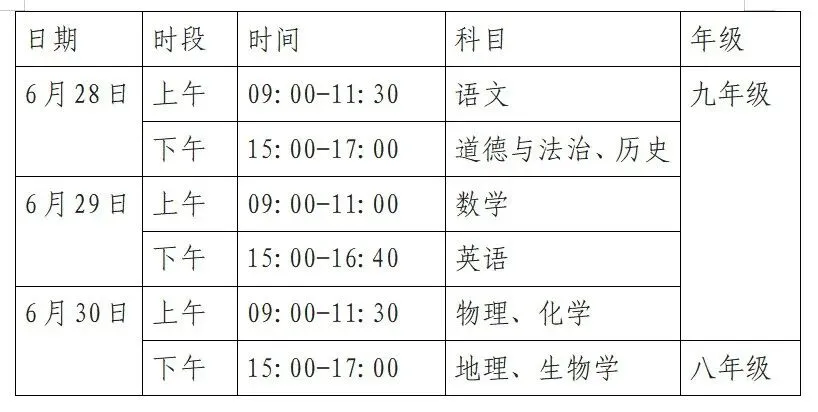 6月28日至30日中考期间,中卫市这些路段交通管制→-第7张图片-四季读书网
