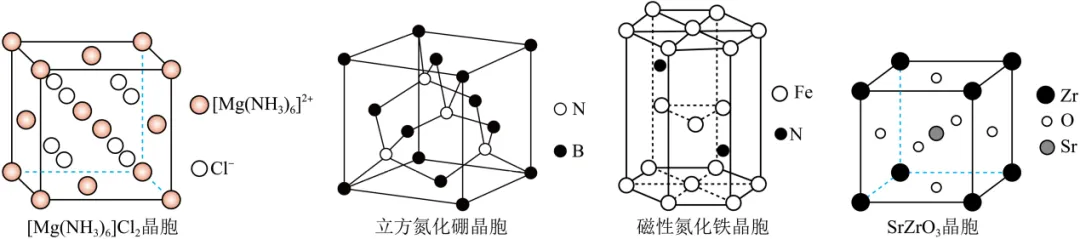 吃透晶胞投影与原子坐标:结合河北真题攻克晶胞投影、分数坐标题型-第57张图片-四季读书网