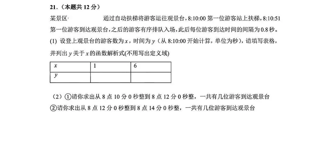 2026上海中考数学新趋势:从标准答案,到思维路径!-第2张图片-四季读书网 2026上海中考数学新趋势:从标准答案,到思维路径!-第2张图片-四季读书网