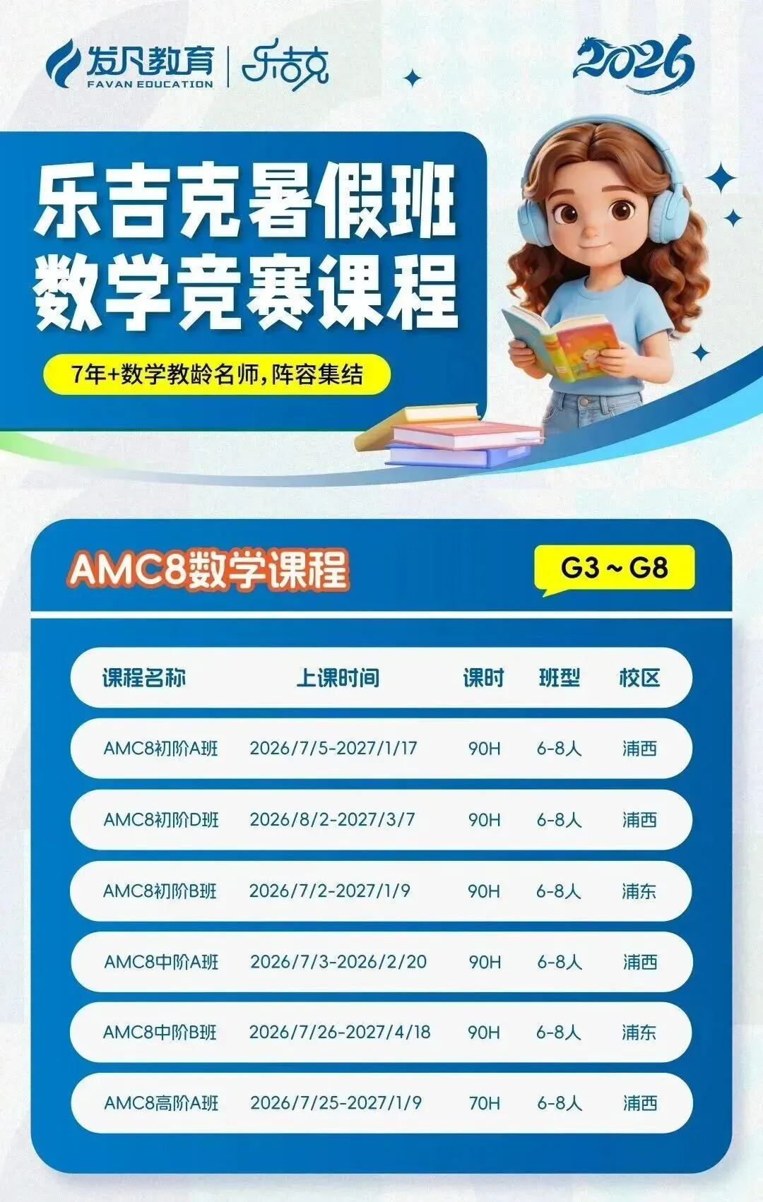 2026上海中考数学新趋势:从标准答案,到思维路径!-第5张图片-四季读书网 2026上海中考数学新趋势:从标准答案,到思维路径!-第5张图片-四季读书网