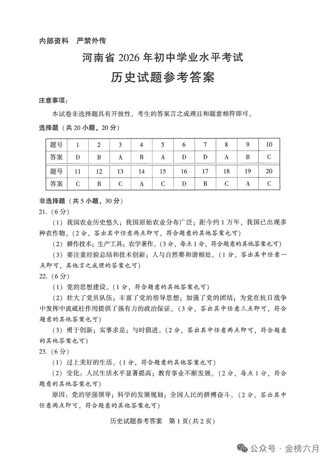 2026年河南省中考历史试卷与解析-第7张图片-四季读书网