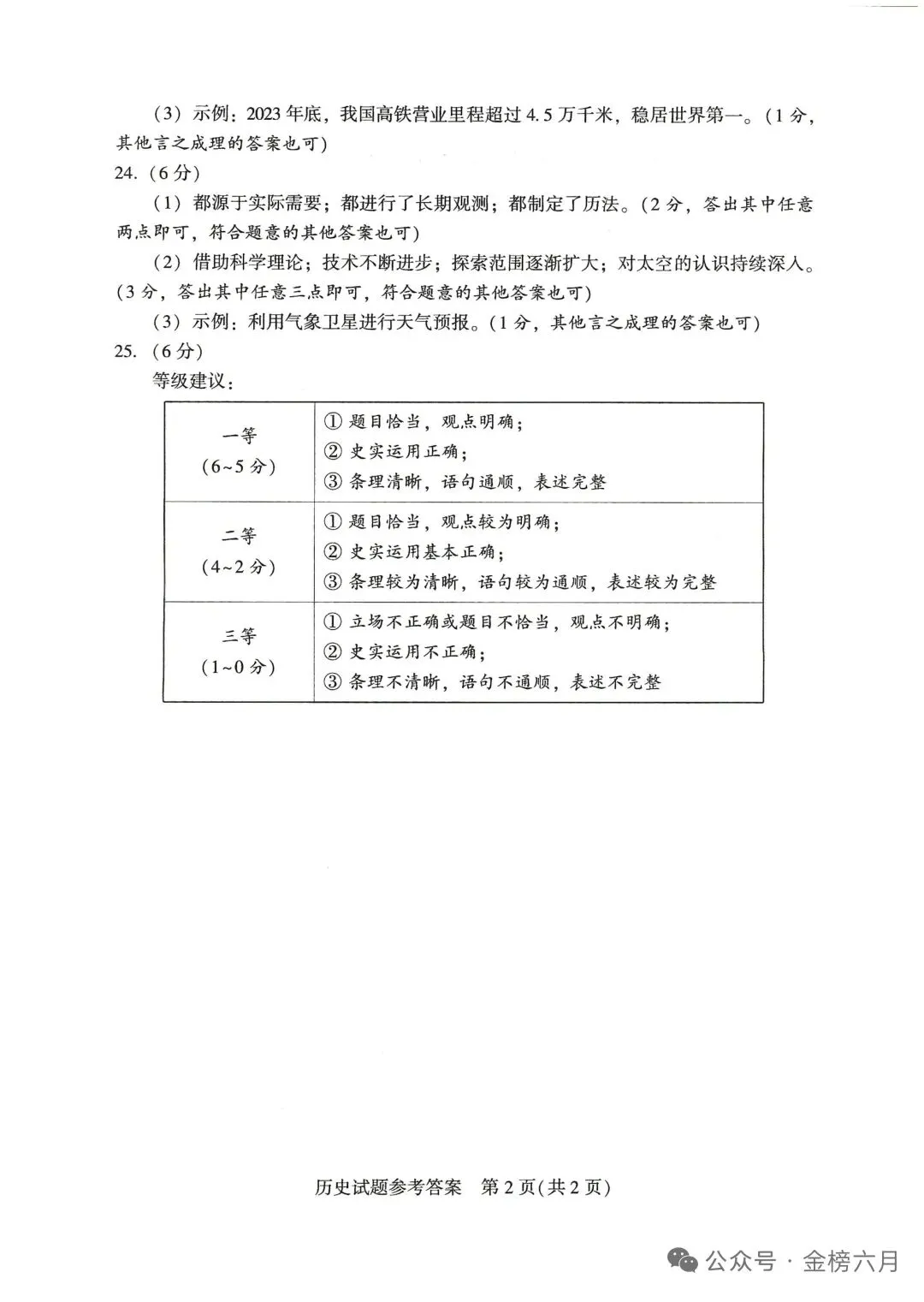 2026年河南省中考历史试卷与解析-第8张图片-四季读书网