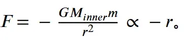 剑桥圣约翰学院工程学面试真题25-第13张图片-四季读书网