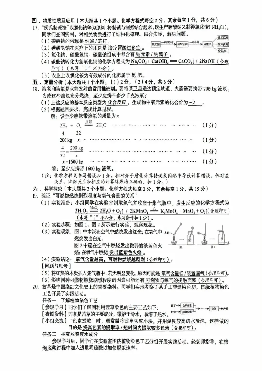 2026年山西省中考化学试卷-第3张图片-四季读书网