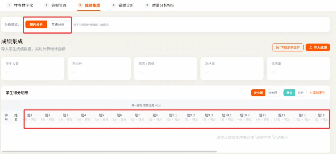 期末试卷质量分析系统来啦,真是各科老师的好帮手!-第7张图片-四季读书网 期末试卷质量分析系统来啦,真是各科老师的好帮手!-第7张图片-四季读书网