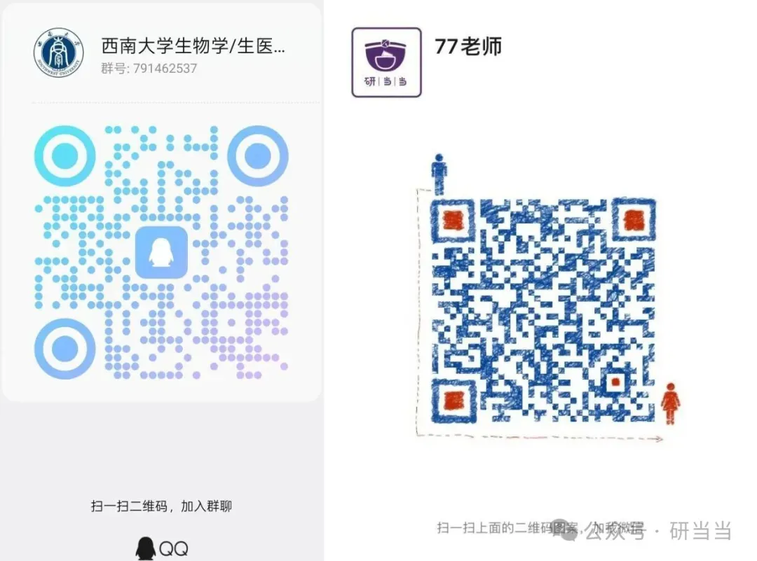 从历年真题拆解西南大学生物学考研专业课考点-第6张图片-四季读书网