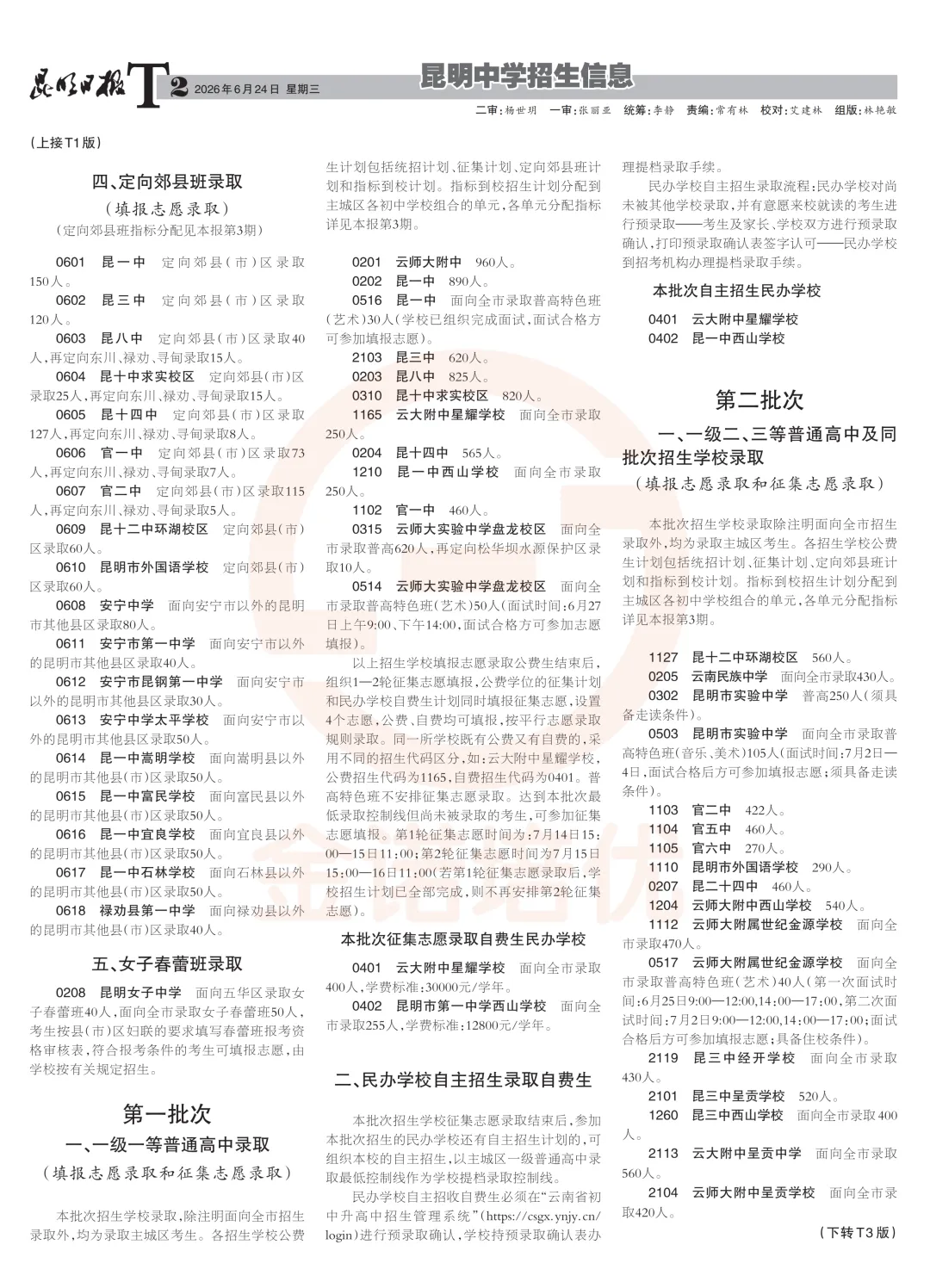 昆明中考第四期招生报出炉!-第3张图片-四季读书网