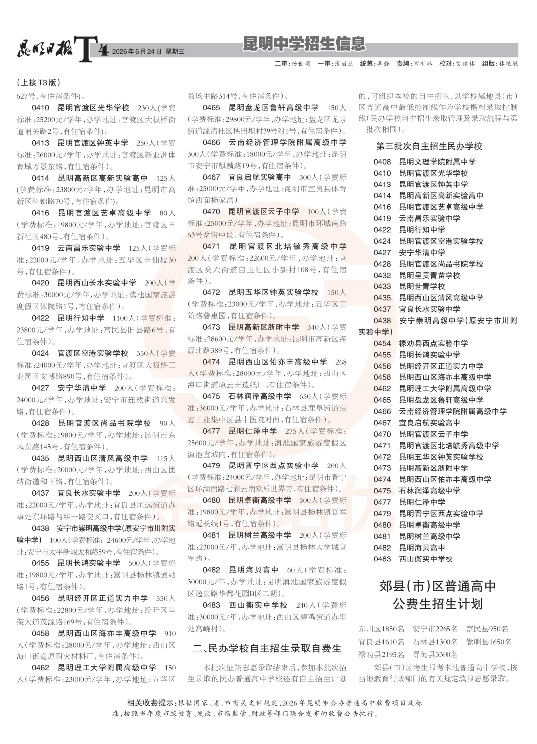 昆明中考第四期招生报出炉!-第5张图片-四季读书网