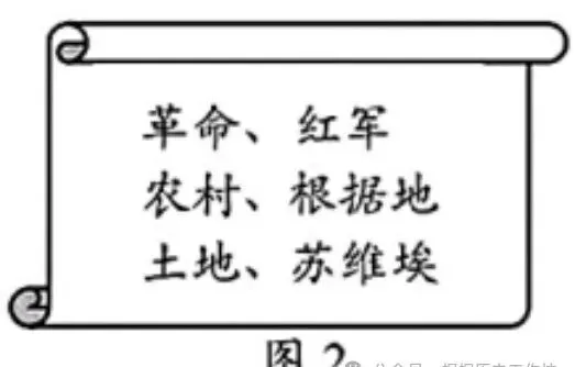 2026年中考历史试卷分析与教学启示-第6张图片-四季读书网 2026年中考历史试卷分析与教学启示-第6张图片-四季读书网