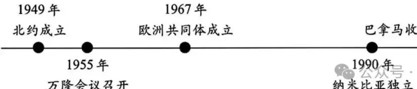 2026年中考历史试卷分析与教学启示-第9张图片-四季读书网 2026年中考历史试卷分析与教学启示-第9张图片-四季读书网