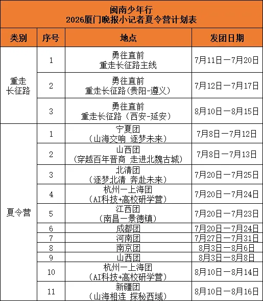 还在死磕数学真题?直接去高考题原地研学!-第29张图片-四季读书网
