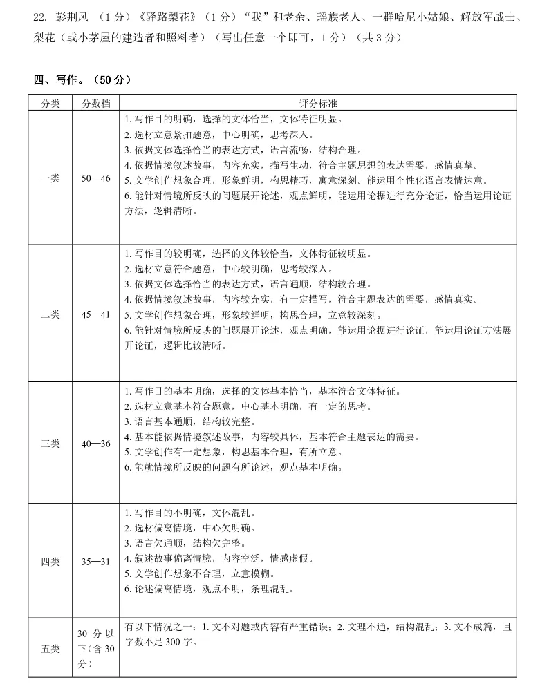 2025年7月抚顺新宾七下期末试卷+答案-第11张图片-四季读书网