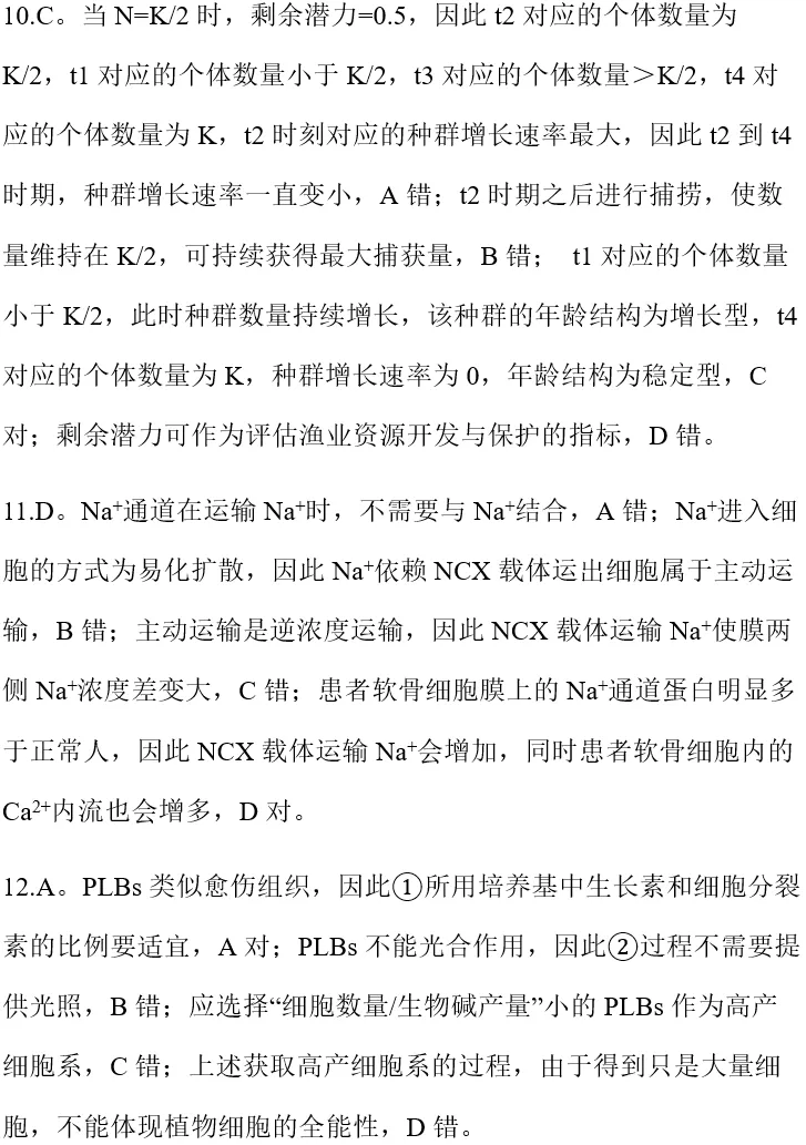 2026年6月宁波高二期末生物试卷、答案和解析-第1张图片-四季读书网 2026年6月宁波高二期末生物试卷、答案和解析-第1张图片-四季读书网