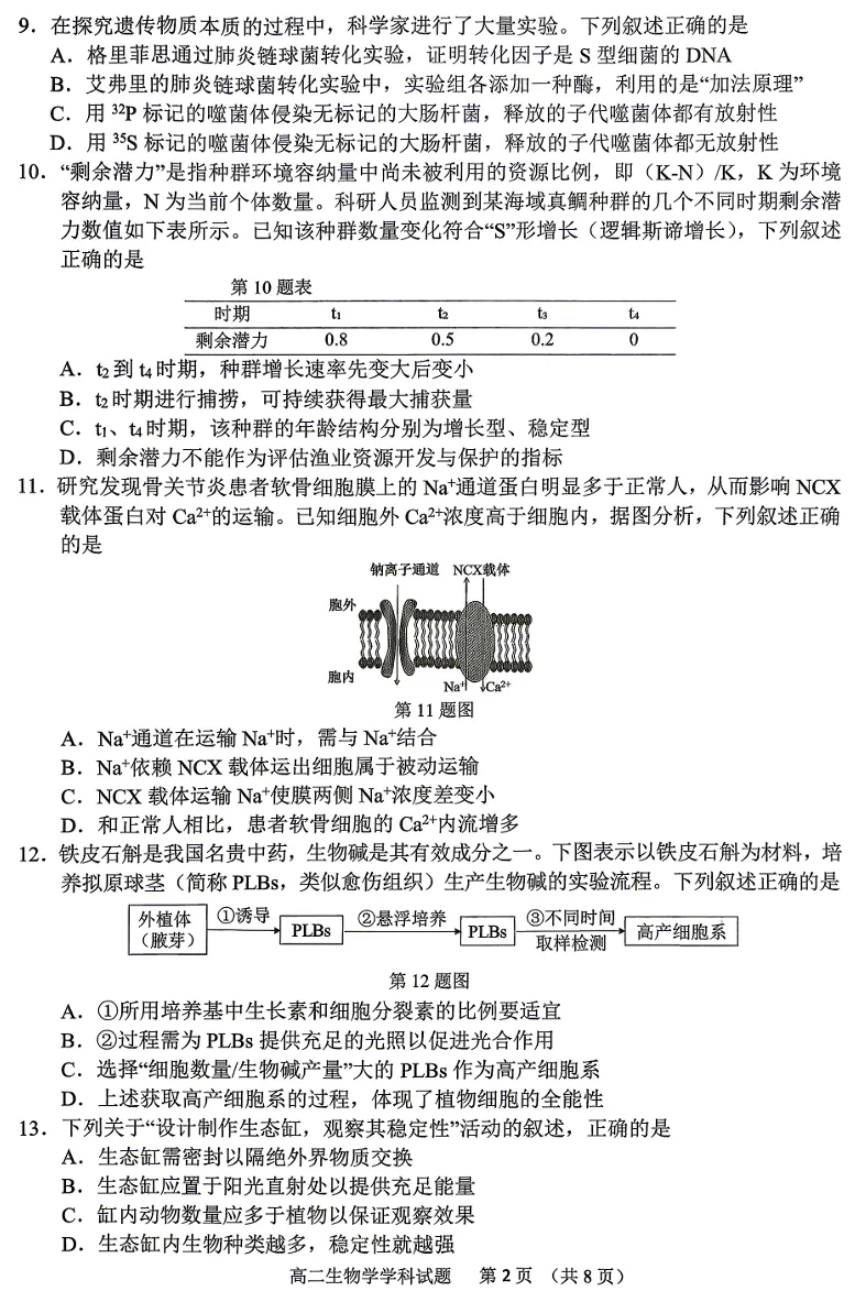 2026年6月宁波高二期末生物试卷、答案和解析-第6张图片-四季读书网 2026年6月宁波高二期末生物试卷、答案和解析-第6张图片-四季读书网