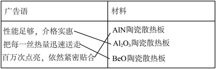 中考速递——2026江苏扬州中考化学试卷-第5张图片-四季读书网 中考速递——2026江苏扬州中考化学试卷-第5张图片-四季读书网