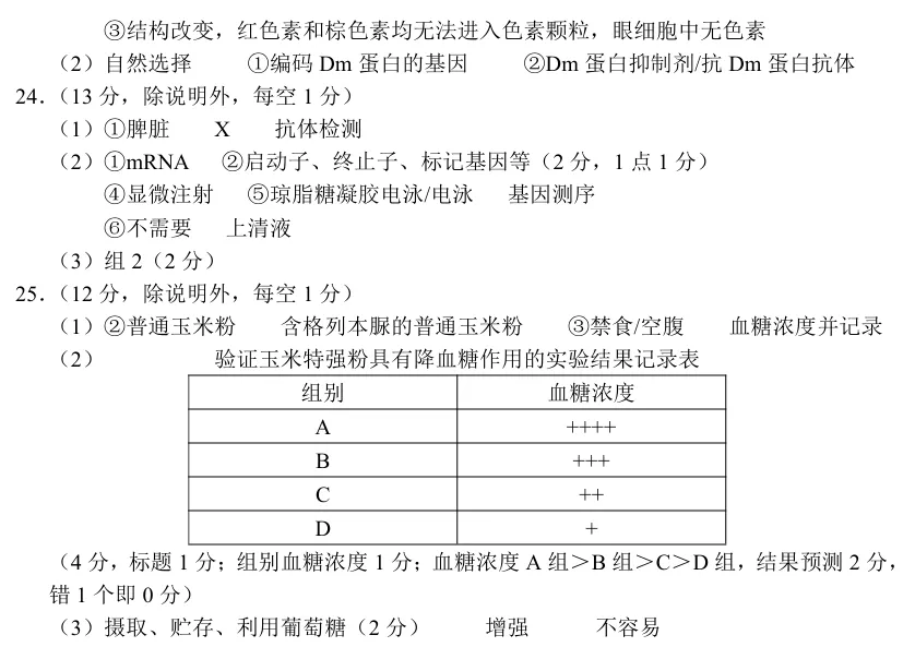 2026年6月宁波高二期末生物试卷、答案和解析-第14张图片-四季读书网 2026年6月宁波高二期末生物试卷、答案和解析-第14张图片-四季读书网