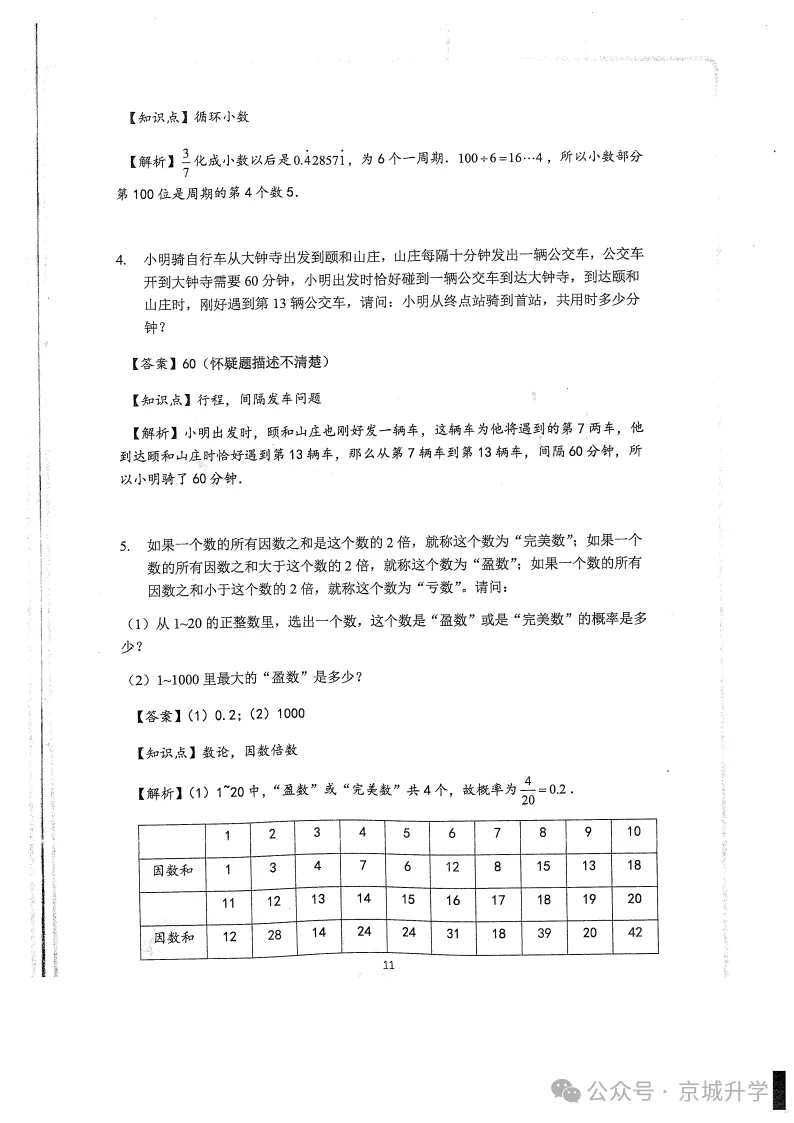 人大附中早培流程!附真题及解析-第12张图片-四季读书网 人大附中早培流程!附真题及解析-第12张图片-四季读书网