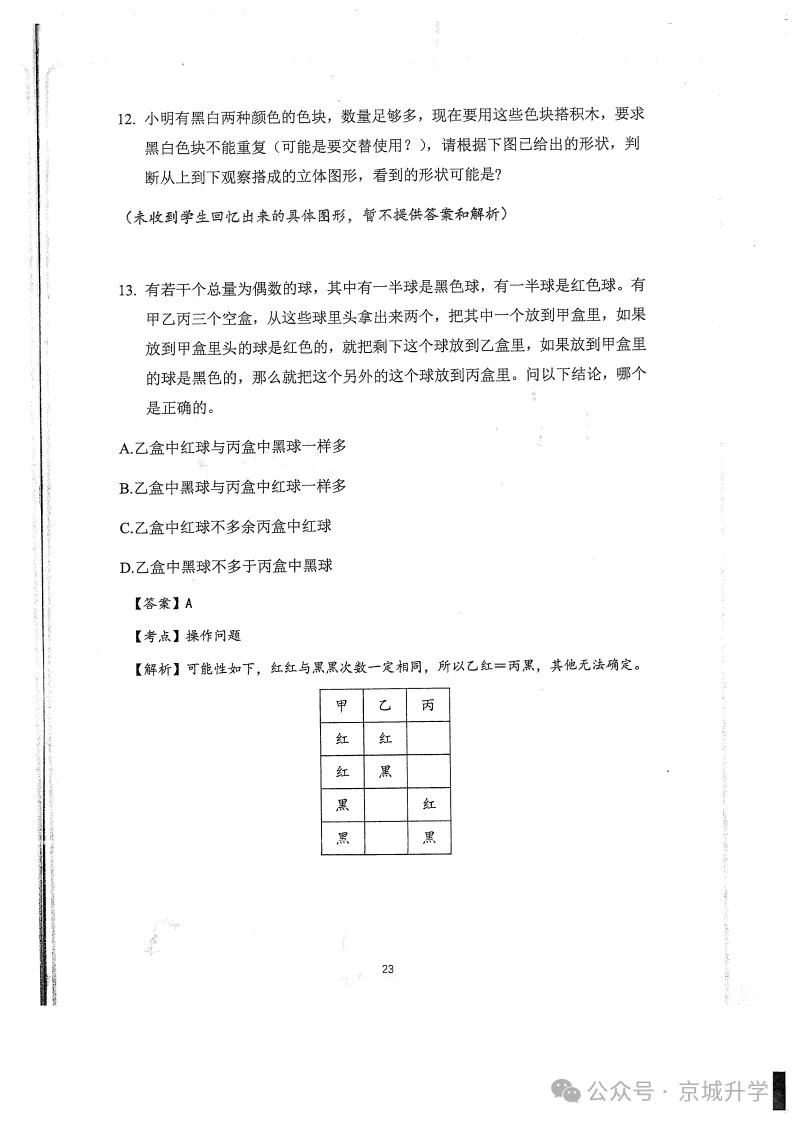 人大附中早培流程!附真题及解析-第24张图片-四季读书网 人大附中早培流程!附真题及解析-第24张图片-四季读书网