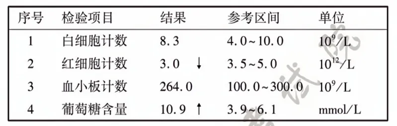 2026年福建省中考生物试卷生物学试题-第2张图片-四季读书网 2026年福建省中考生物试卷生物学试题-第2张图片-四季读书网