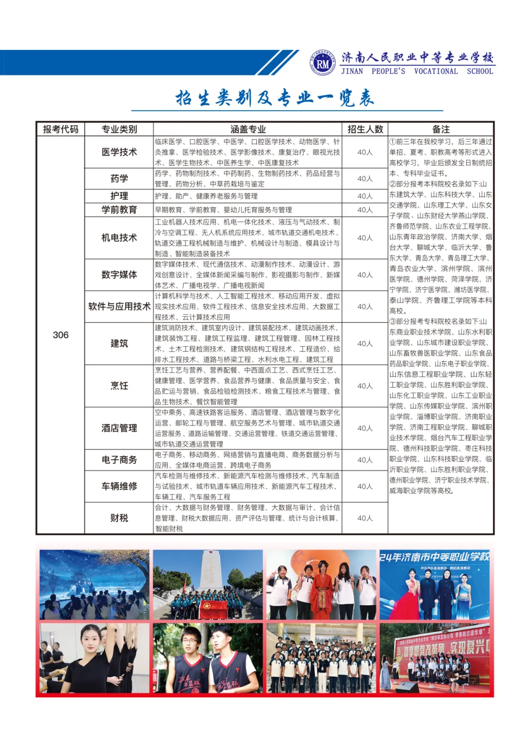 划重点!事关录取!2026济南中考大事记!时间轴+志愿规则全梳理-第8张图片-四季读书网 划重点!事关录取!2026济南中考大事记!时间轴+志愿规则全梳理-第8张图片-四季读书网