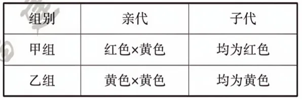 2026年福建省中考生物试卷生物学试题-第14张图片-四季读书网 2026年福建省中考生物试卷生物学试题-第14张图片-四季读书网