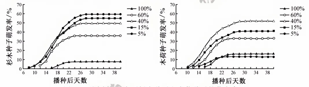 2026年福建省中考生物试卷生物学试题-第18张图片-四季读书网 2026年福建省中考生物试卷生物学试题-第18张图片-四季读书网