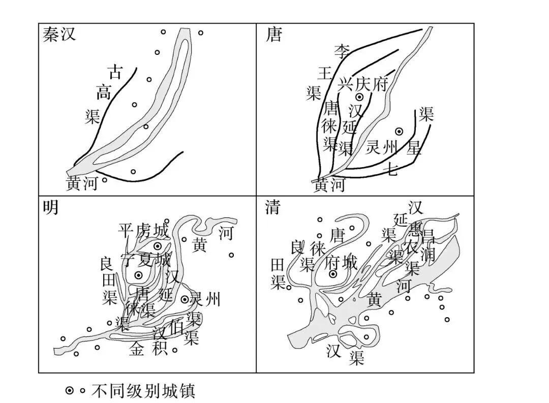真题解析|2024湖北卷宁夏古渠-第1张图片-四季读书网 真题解析|2024湖北卷宁夏古渠-第1张图片-四季读书网