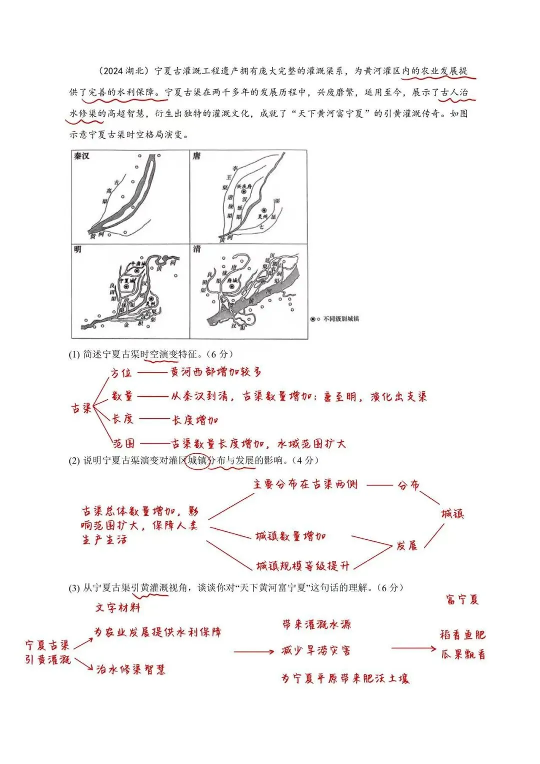 真题解析|2024湖北卷宁夏古渠-第2张图片-四季读书网 真题解析|2024湖北卷宁夏古渠-第2张图片-四季读书网