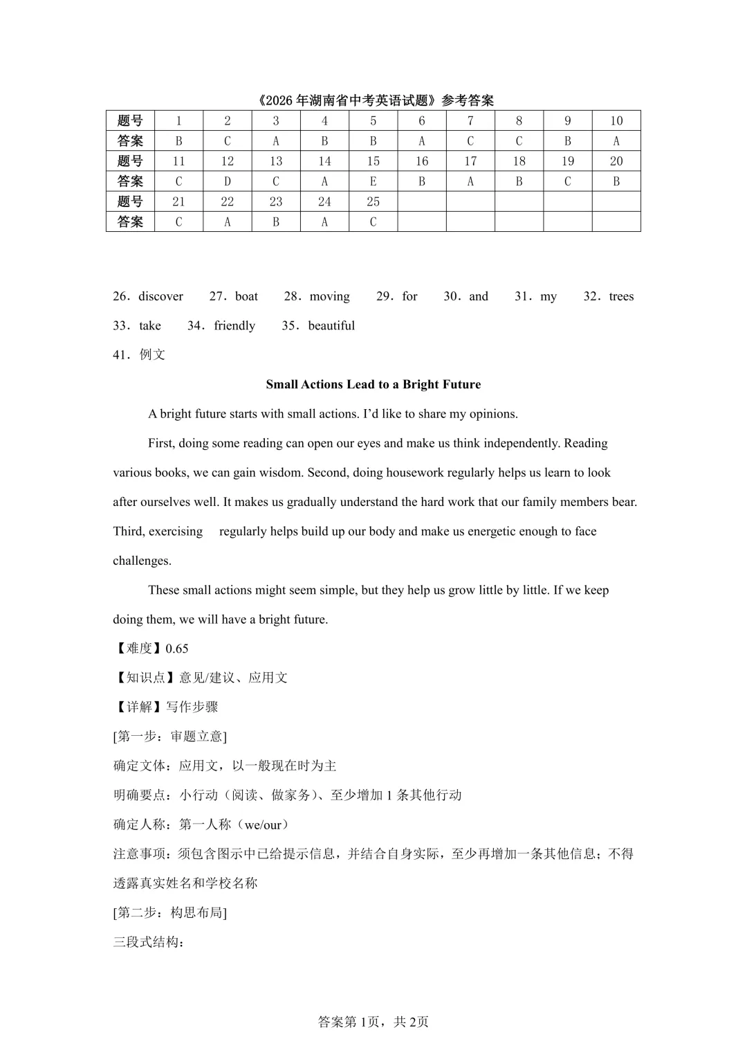 2026中考湖南省省卷英语及答案-第9张图片-四季读书网
