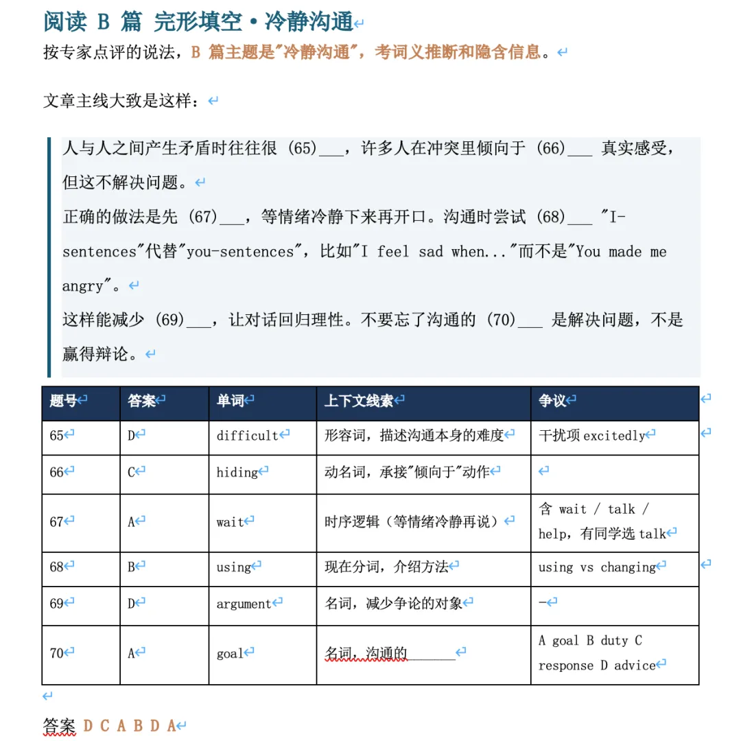 2026上海中考英语:真题回忆版 V2.0 更新,我们一起把这张卷子拼完整?-第5张图片-四季读书网