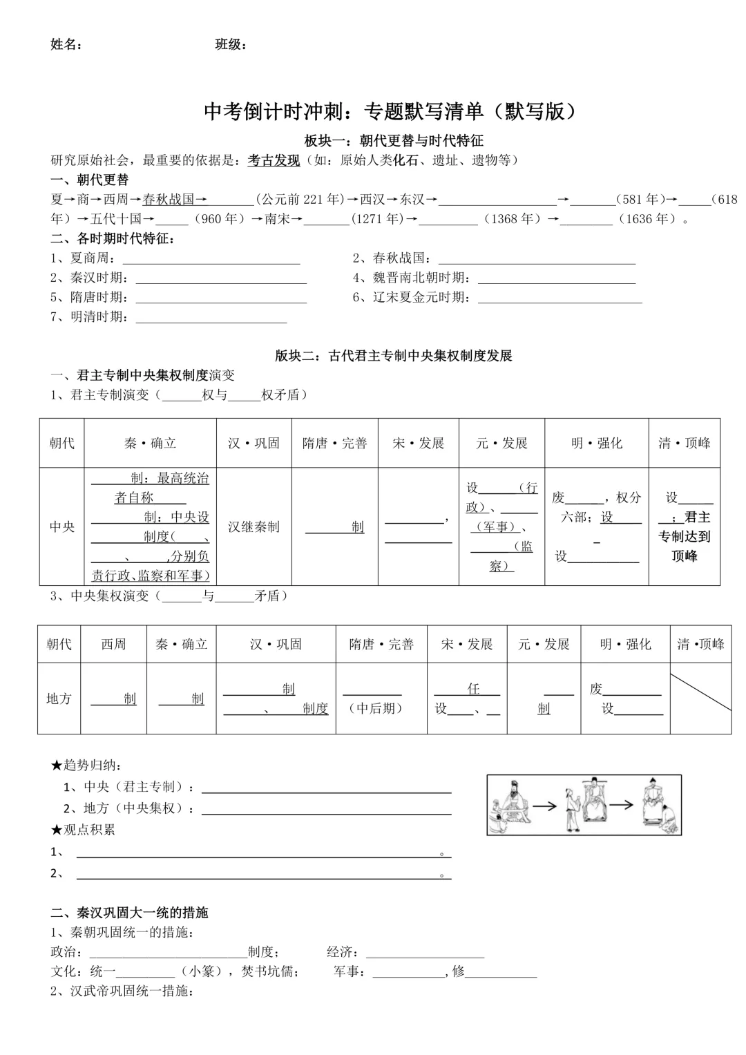 【2026年中考倒计时】历史专题默写清单!-第2张图片-四季读书网