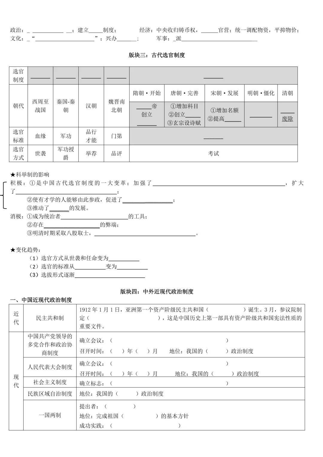 【2026年中考倒计时】历史专题默写清单!-第3张图片-四季读书网