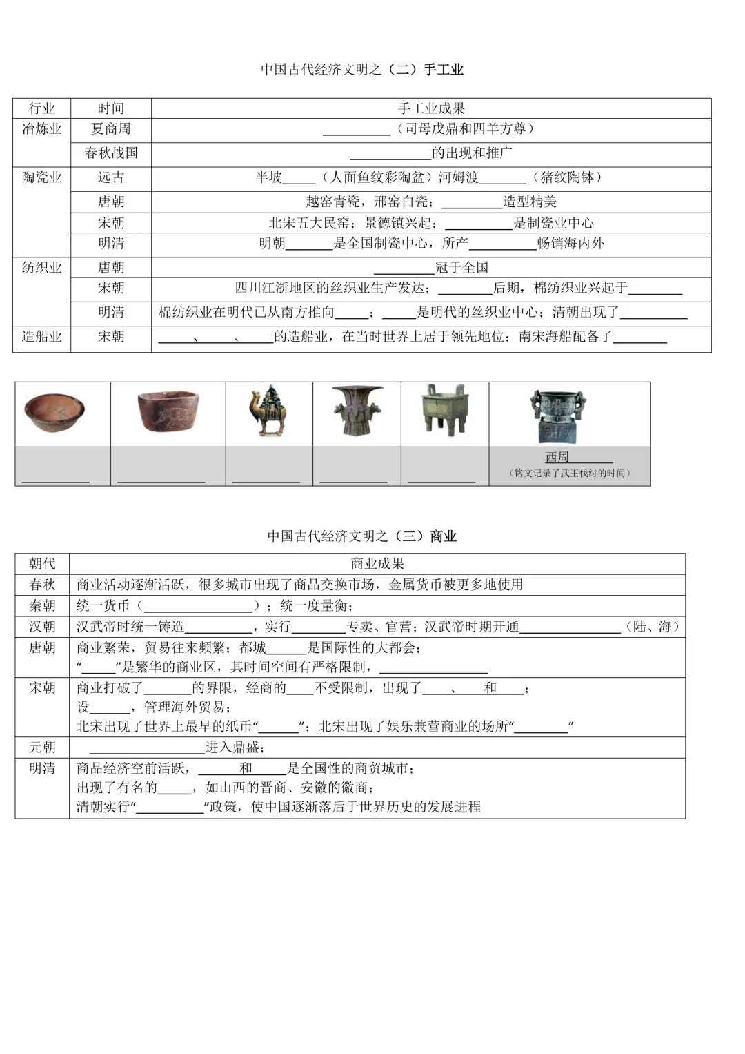 【2026年中考倒计时】历史专题默写清单!-第5张图片-四季读书网