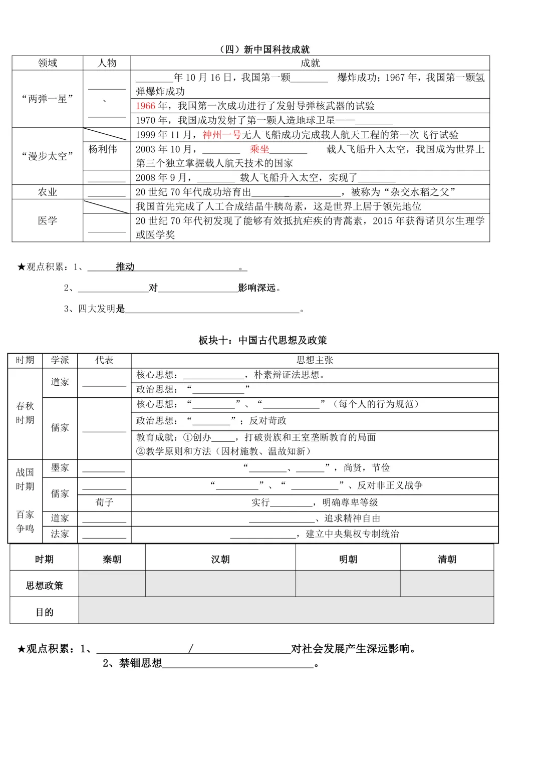 【2026年中考倒计时】历史专题默写清单!-第11张图片-四季读书网