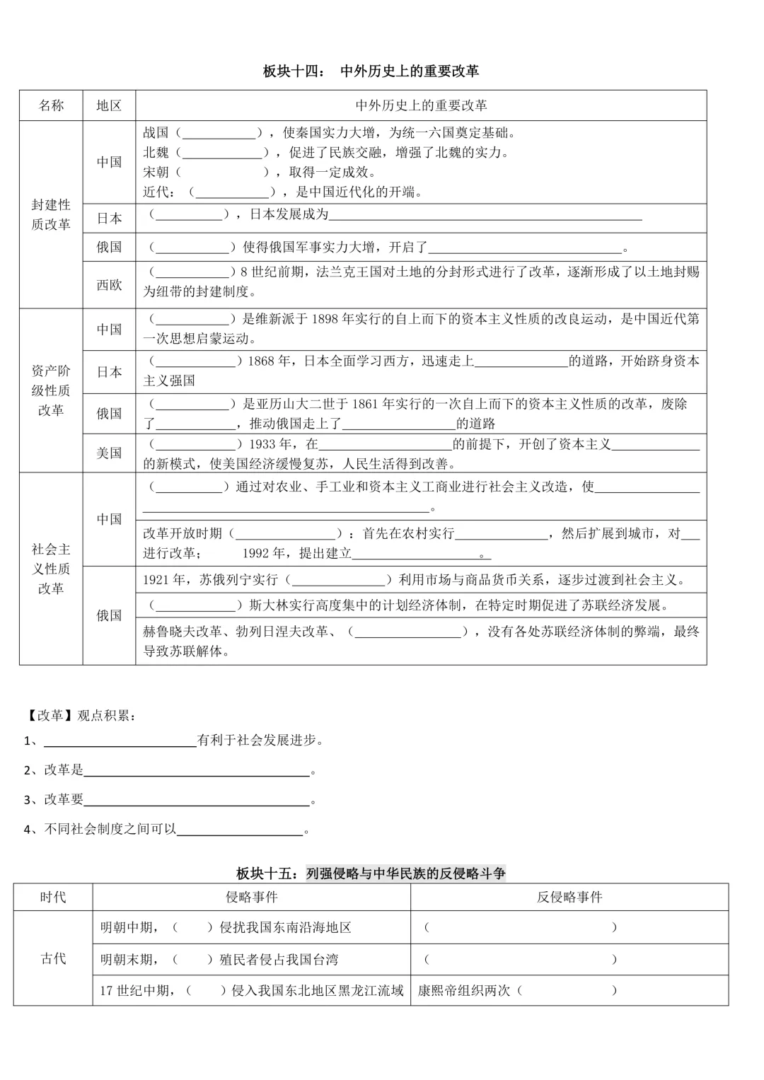 【2026年中考倒计时】历史专题默写清单!-第13张图片-四季读书网