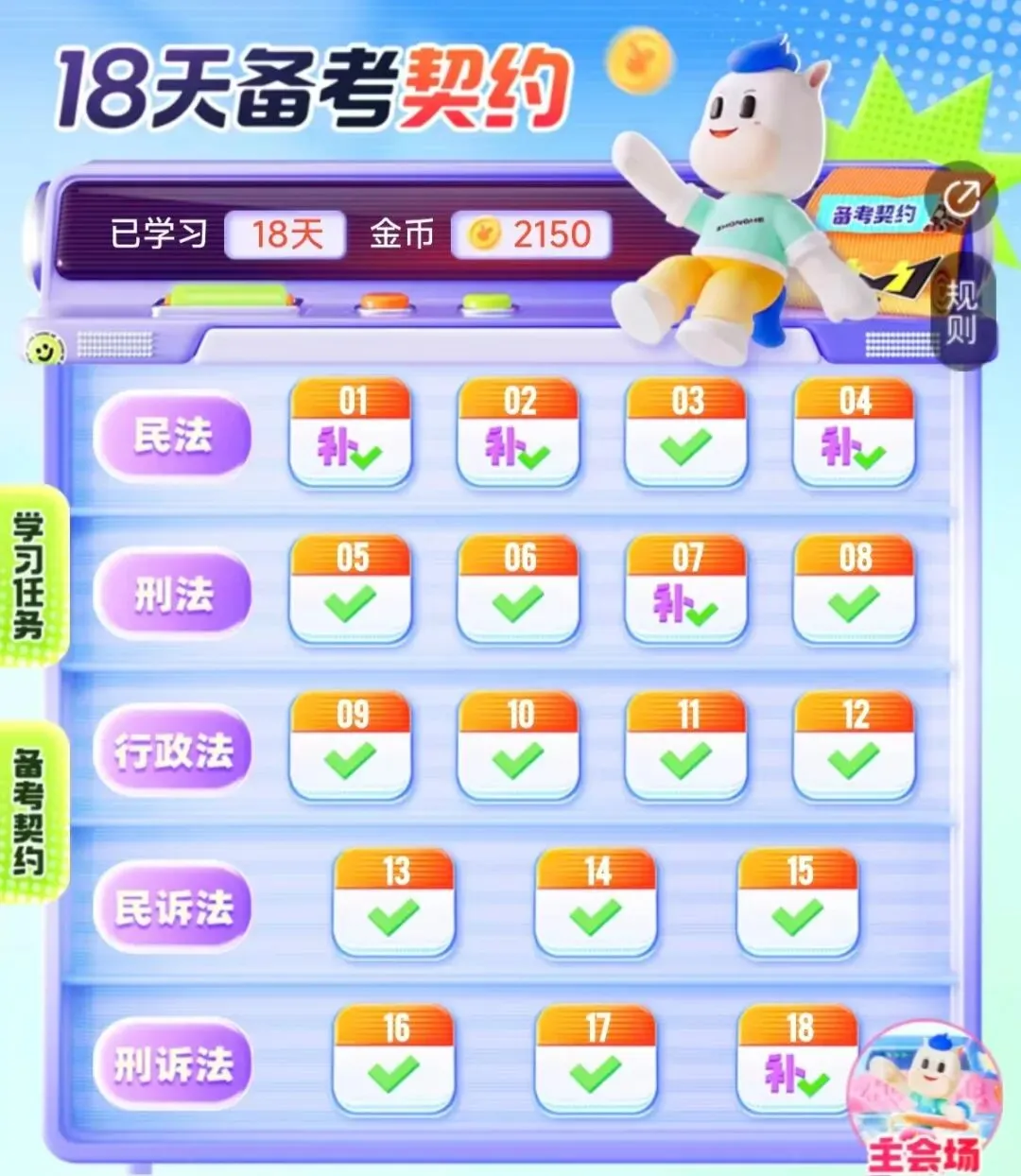 26年法考|迟来的五大部门法模考复盘总结-第5张图片-四季读书网