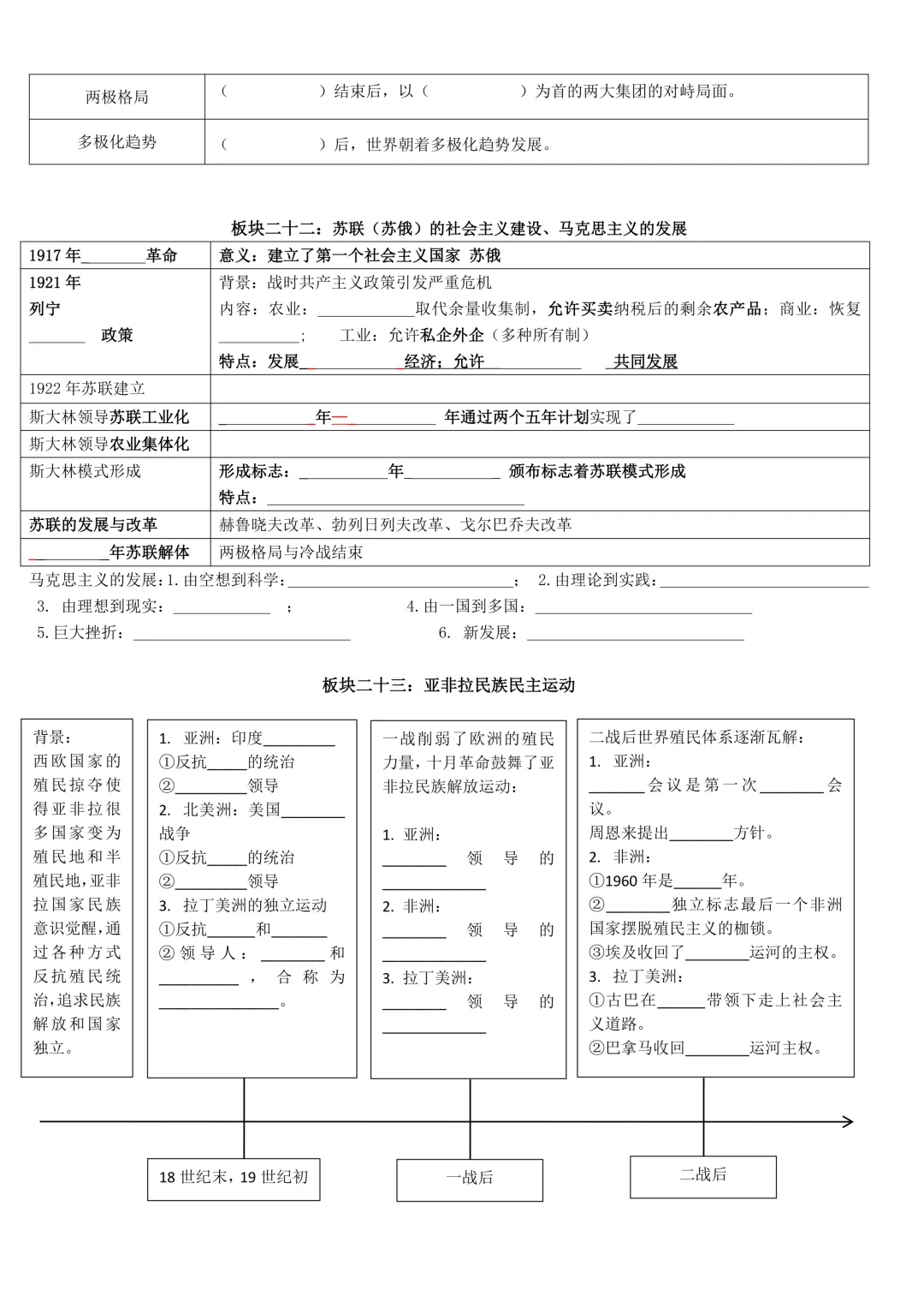 【2026年中考倒计时】历史专题默写清单!-第17张图片-四季读书网