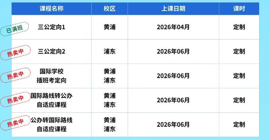 2026上海中考转轨国际学校全攻略:沪籍 / 外地生全覆盖-第9张图片-四季读书网