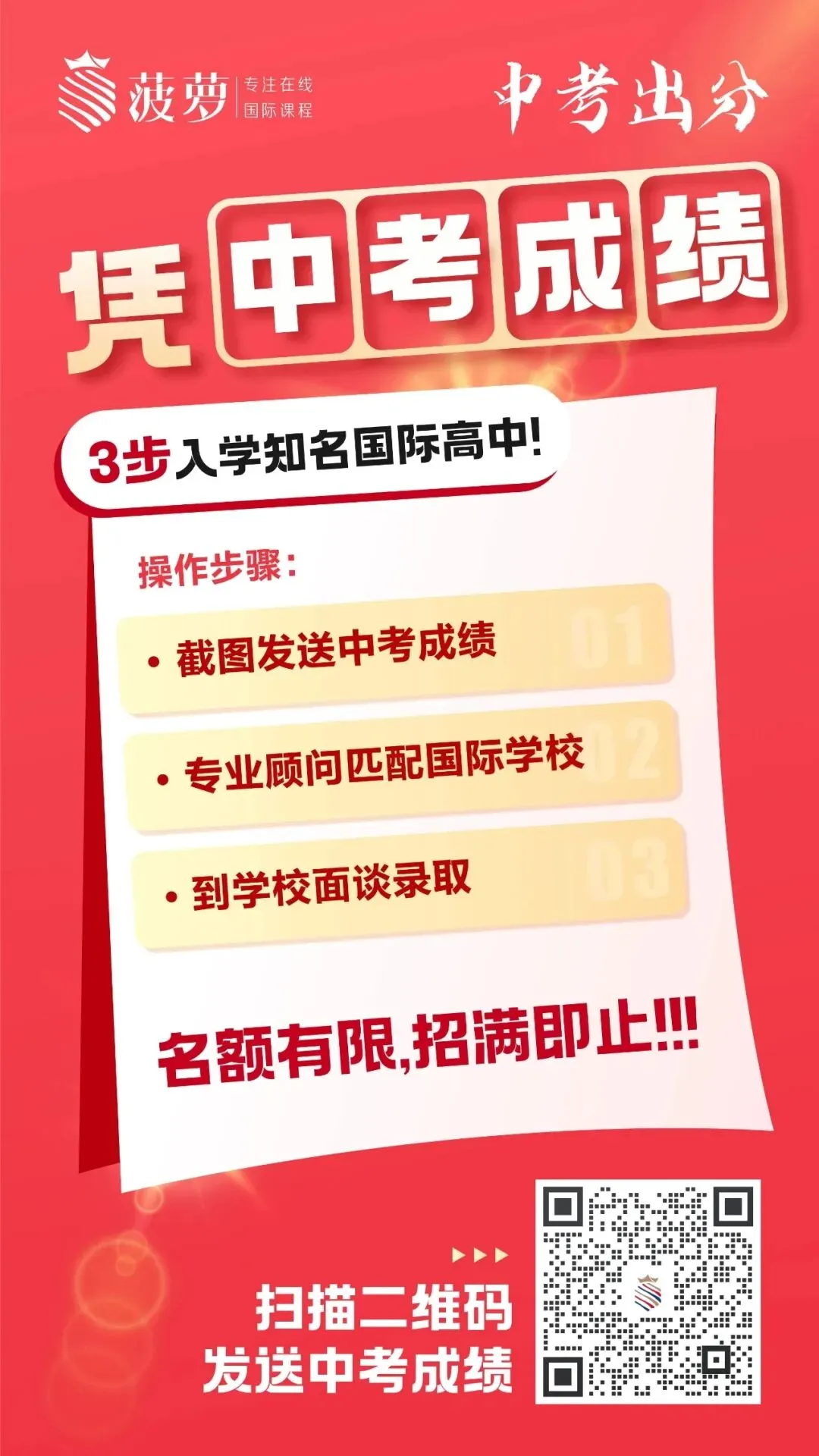 中考后转轨国际高中?上海市重点、区重点、普高分数分别对标哪些国际高中-第5张图片-四季读书网