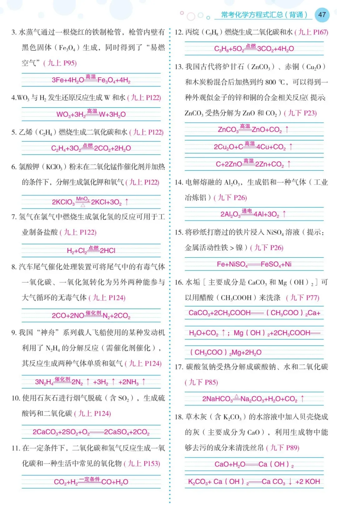 中考必考的化学方程式,轻松拿下-第5张图片-四季读书网