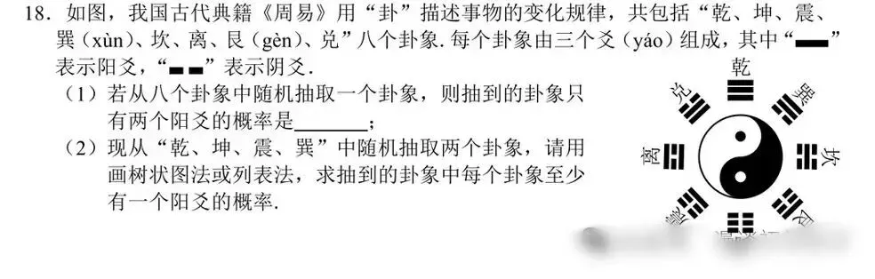 太惊爆!北京中考第一天,家长群就炸锅了……-第5张图片-四季读书网 太惊爆!北京中考第一天,家长群就炸锅了……-第5张图片-四季读书网