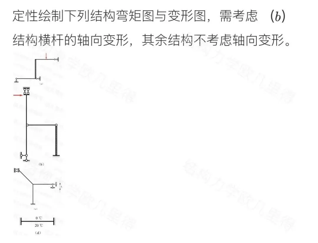 27考研结构力学每日一题(0624 )| 几何构造分析-湖南大学2017年-选自2027版《结构力学复习全书》-第4张图片-四季读书网 27考研结构力学每日一题(0624 )| 几何构造分析-湖南大学2017年-选自2027版《结构力学复习全书》-第4张图片-四季读书网