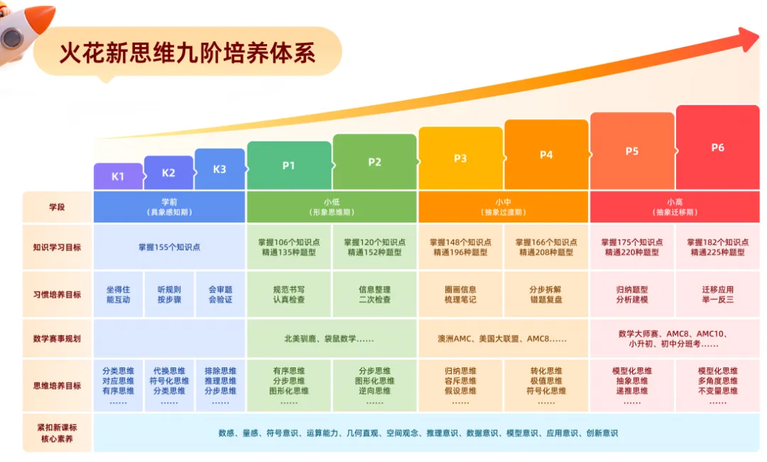 太惊爆!北京中考第一天,家长群就炸锅了……-第20张图片-四季读书网 太惊爆!北京中考第一天,家长群就炸锅了……-第20张图片-四季读书网