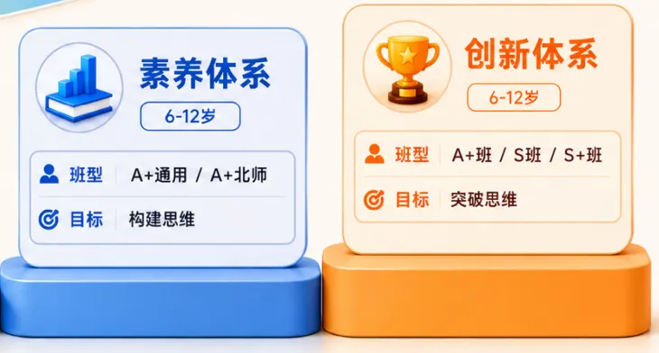 太惊爆!北京中考第一天,家长群就炸锅了……-第25张图片-四季读书网 太惊爆!北京中考第一天,家长群就炸锅了……-第25张图片-四季读书网