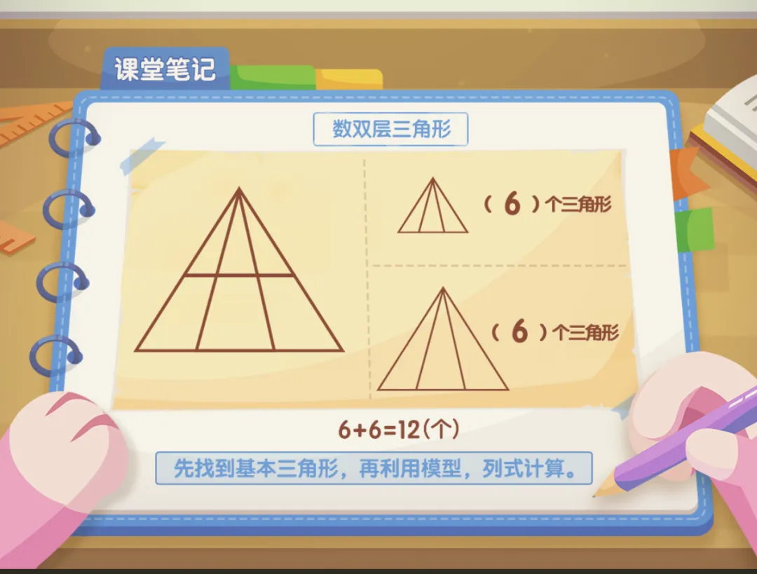 太惊爆!北京中考第一天,家长群就炸锅了……-第28张图片-四季读书网 太惊爆!北京中考第一天,家长群就炸锅了……-第28张图片-四季读书网