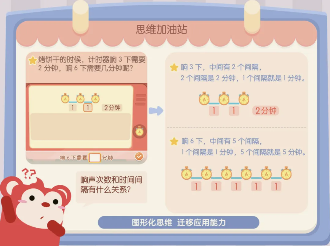 太惊爆!北京中考第一天,家长群就炸锅了……-第29张图片-四季读书网 太惊爆!北京中考第一天,家长群就炸锅了……-第29张图片-四季读书网