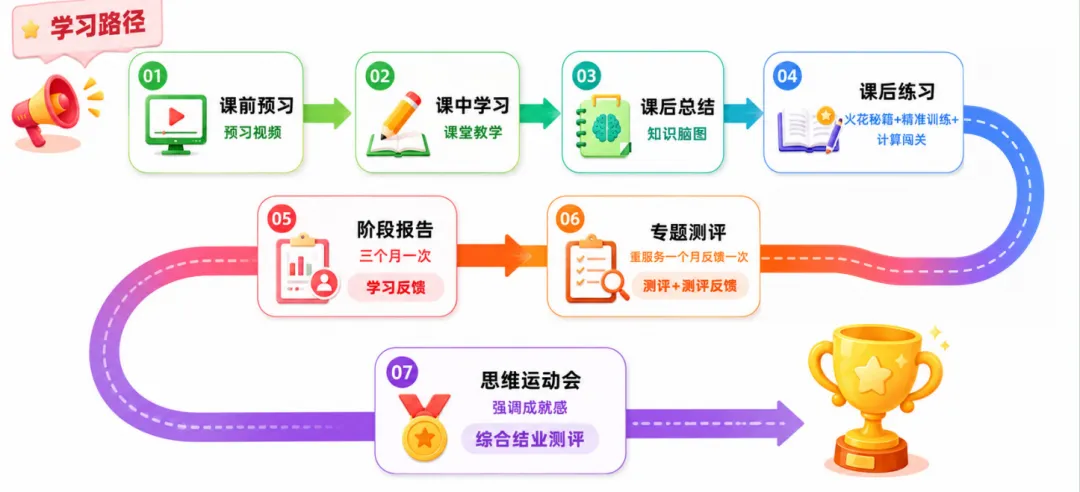 太惊爆!北京中考第一天,家长群就炸锅了……-第36张图片-四季读书网 太惊爆!北京中考第一天,家长群就炸锅了……-第36张图片-四季读书网