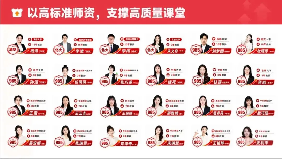太惊爆!北京中考第一天,家长群就炸锅了……-第41张图片-四季读书网 太惊爆!北京中考第一天,家长群就炸锅了……-第41张图片-四季读书网