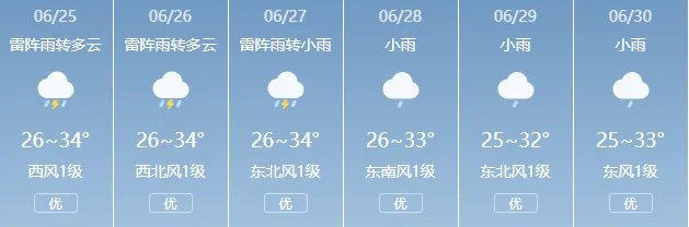 中考期间广西强降雨持续 这些地方千万当心!-第5张图片-四季读书网